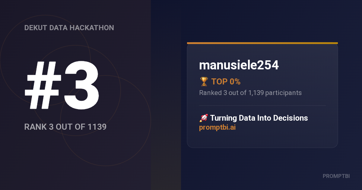 PromptBI Hackathon Rank 3